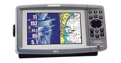 Sonar  on Gps Technology For Fishing   Fishing Sonar Gps Page2